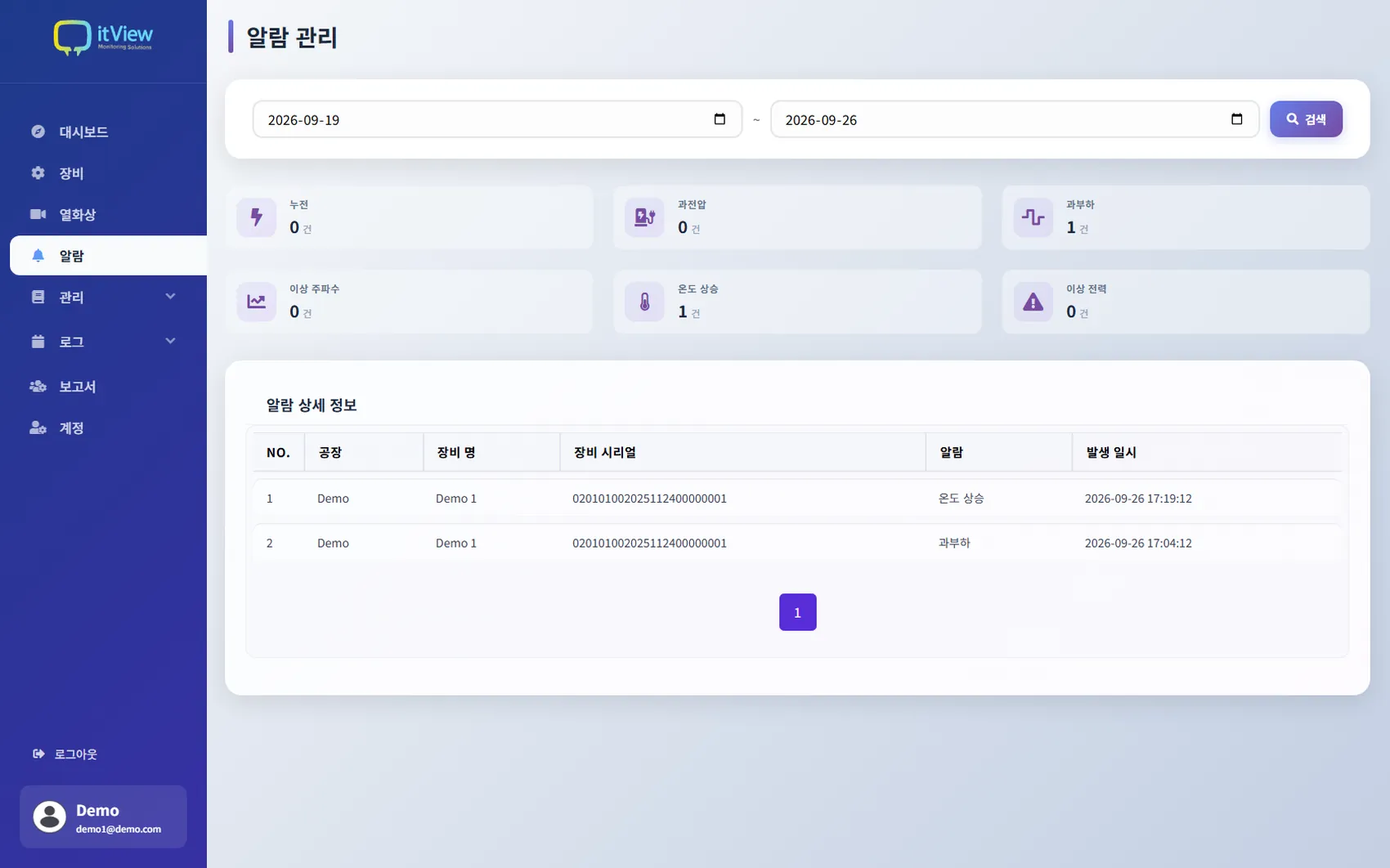 알람 관리 화면